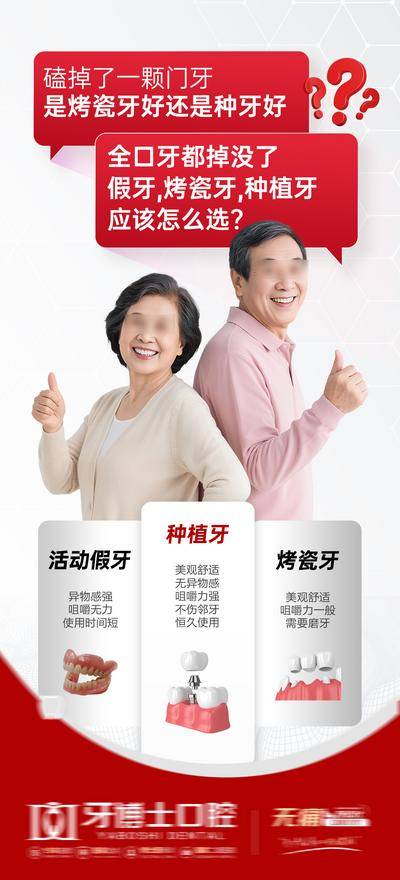 【南门网dcpsd.com】海报 医美 舒适化种植牙 口腔 科普 人物 烤瓷牙 假牙 对比