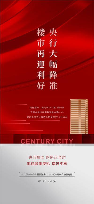 南门网 海报 房地产 楼市 利好 降准 降息 银行 政策
