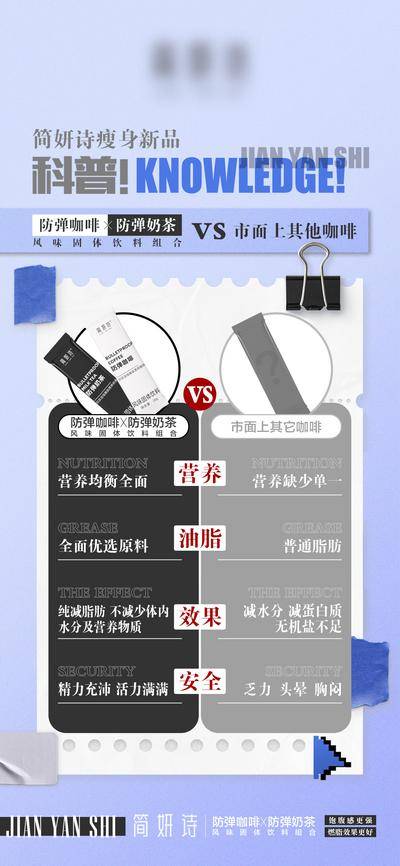 【南门网dcpsd.com】海报 医美 产品 对比 功效 减肥 生酮 咖啡