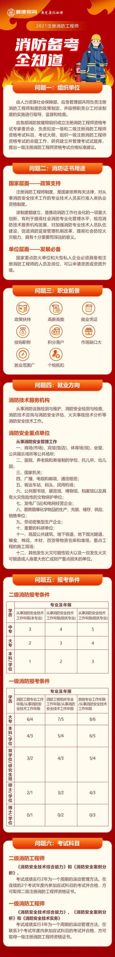 【南门网dcpsd.com】电商详情页 淘宝详情页 红糖姜茶 高端 国潮 中国风