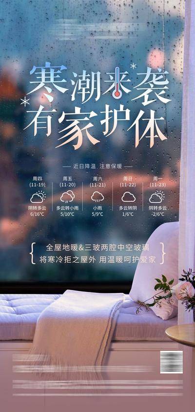 南门网 海报 房地产 天气 降温 情景 价值点 创意 地暖