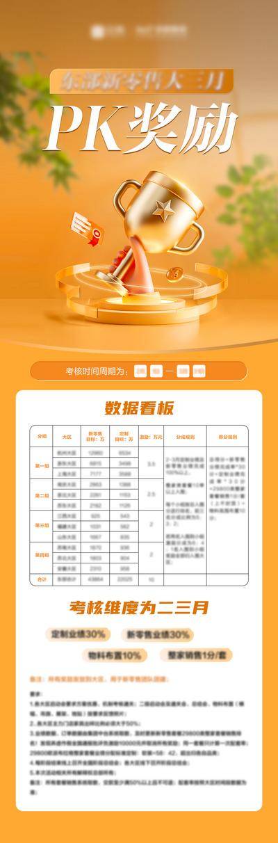 南门网 海报 业绩 排行榜 竞赛 排名 排行 奖励 激励 数据 大气 详情 比赛 报告 pk 扁平化