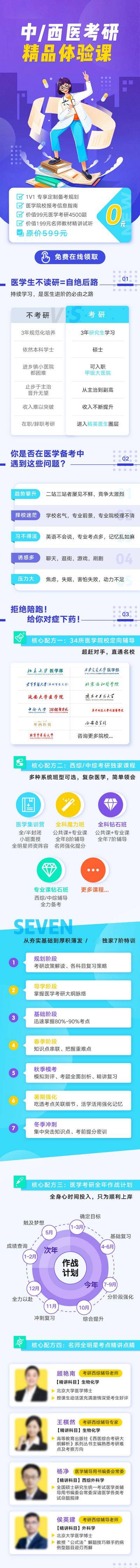【南门网dcpsd.com】专题设计 海报 长图 教育 中医 培训 考研 课程 扁平风