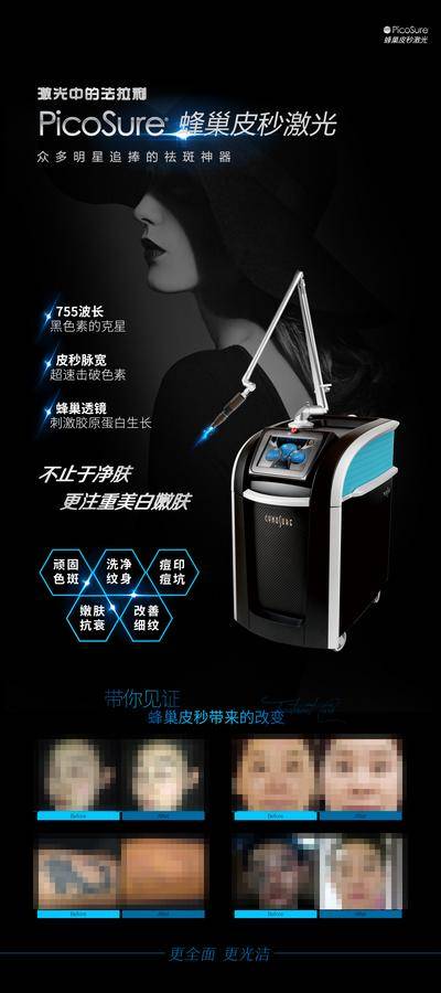 【南门网dcpsd.com】海报 长图 医美 整形 美容 蜂巢皮秒 案例 对比