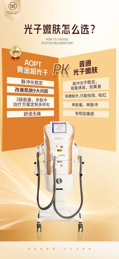 【南门网dcpsd.com】海报 医美 美容 整形  仪器 光子嫩肤 m22 功效对比 pk 金色