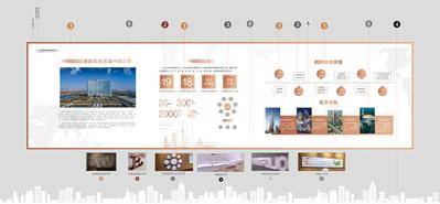 【南门网dcpsd.com】背景板 活动展板 房地产 文化墙 品牌 企业文化 白金 高端 城市 主KV