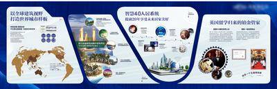 【南门网dcpsd.com】背景板 活动展板 地产 品牌墙 包装 桁架 价值点 工法展示 看房通道 文化展示