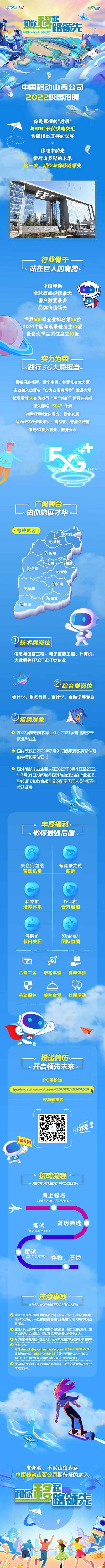 【南门网dcpsd.com】海报 长图 校园 招聘 品牌 简介 宣传 插画 科技