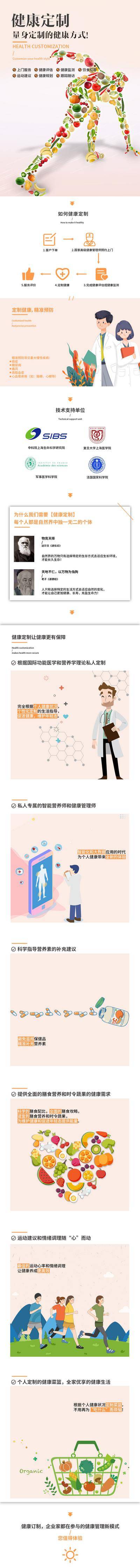 【南门网dcpsd.com】电商详情页 淘宝详情页 健康 定制 营养师 插画 蔬果