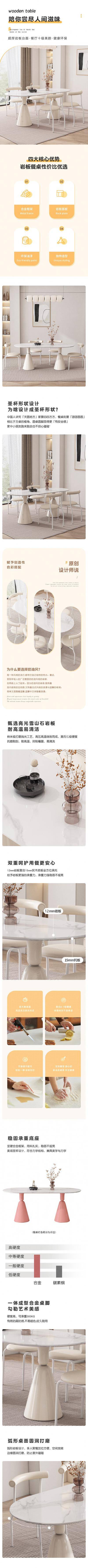 南门网 电商 详情页 餐桌 产品 卖点 奶油风