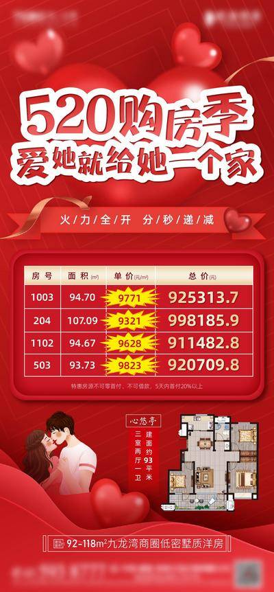 【南门网dcpsd.com】海报 房地产 520 情人节 公历节日 特价房 房源 表格 特惠 优惠 户型
