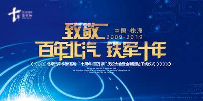 南门网 10周年活动展板