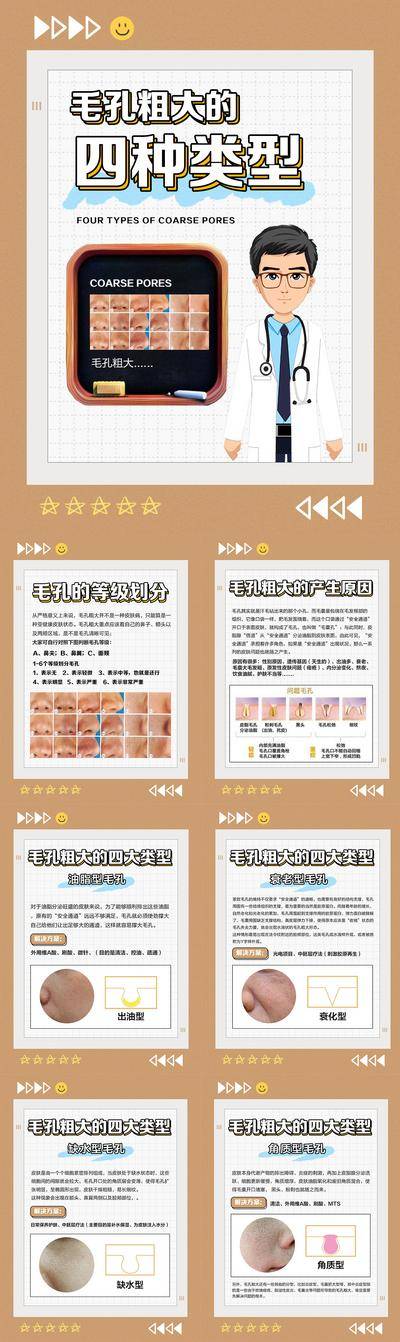 南门网 海报 医美 皮肤管理 护肤 毛孔粗大 小知识 科普