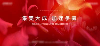 【南门网dcpsd.com】背景板 活动展板 地产 开盘 热销 红盘 主画面 质感 高级