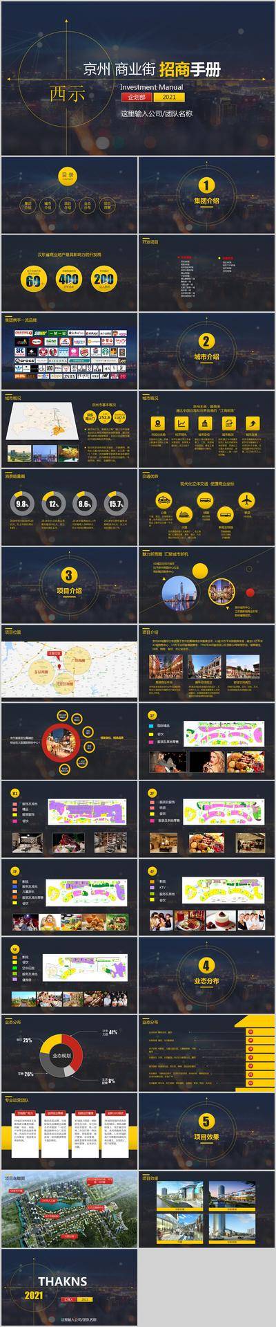 南门网 PPT 房地产 商业街 招商 项目推介 市场营销  