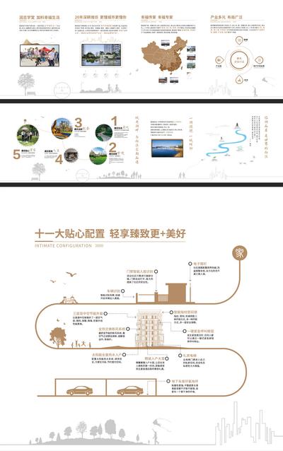 【南门网dcpsd.com】背景板 活动展板 房地产 看房 通道 企业 文化 品牌墙 简约 系列