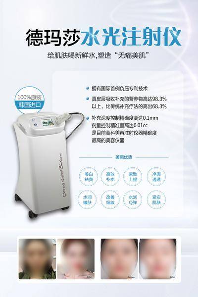 【南门网dcpsd.com】广告 海报 医美 水光 注射仪 仪器 补水 美白 韩国 进口 水润 紧致 案例 对比 美容 百分比 细胞