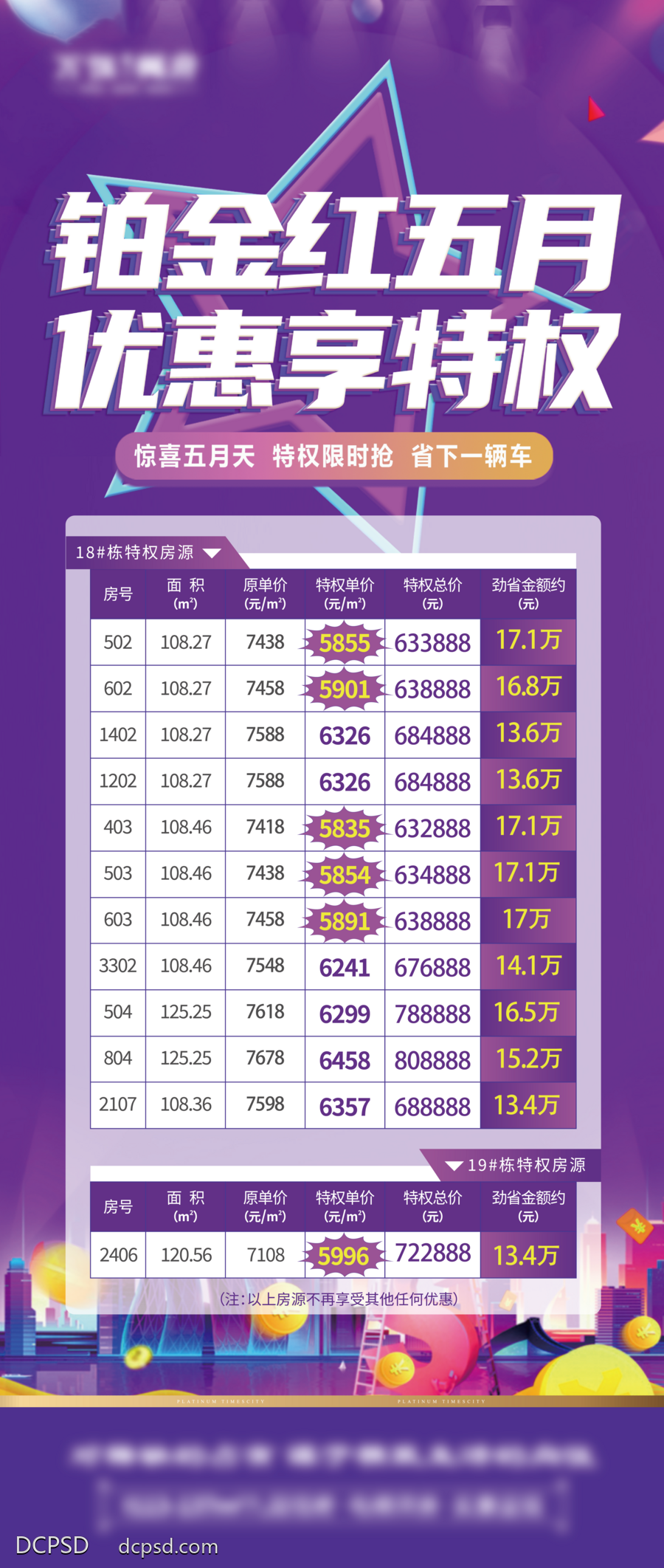 南门网 海报 地产 五一 特惠房 特价房 单图 价格表