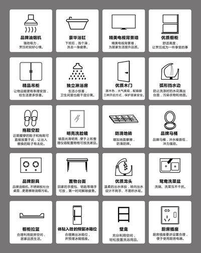 南门网 样板间 温馨提示 图表 icon 标识 图标 地产
