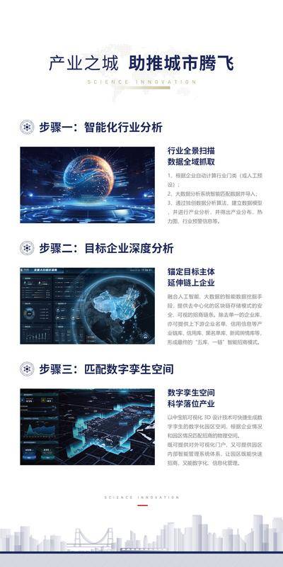 南门网 广告 海报 城市 产业 科技 展架 易拉宝