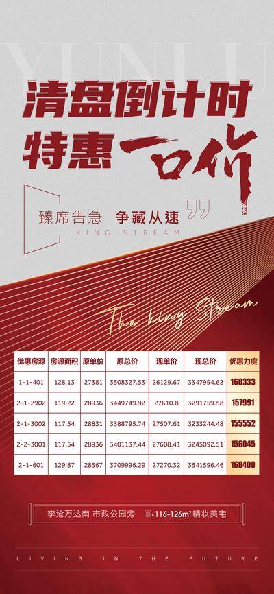 南门网 广告 海报 地产 一口价 特价房 热销 排行 列表