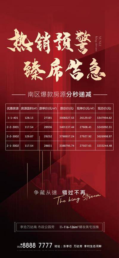南门网 广告 海报 地产 特价房 红金 品质 高端