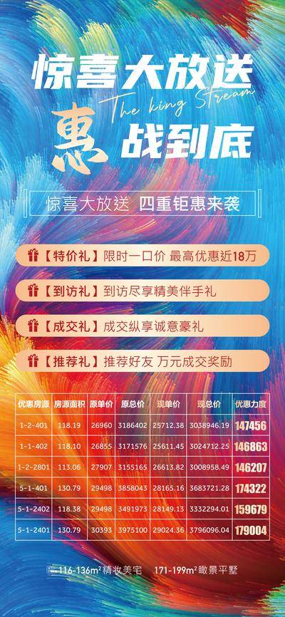 南门网 广告 海报 地产 特价房 多彩 缤纷 礼品 活动 促销