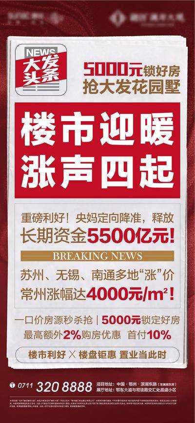 南门网 质感 热销 红色 土拍 拿地 加推 激励 清盘