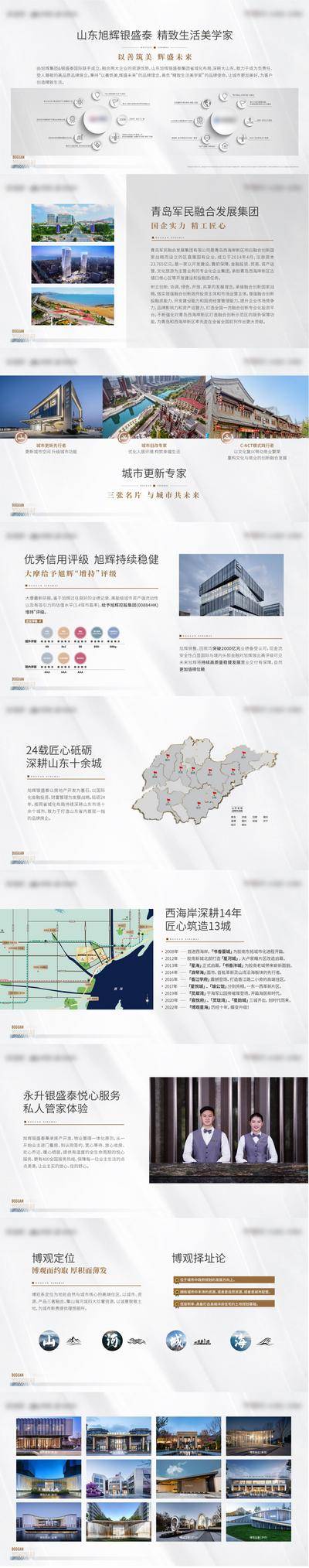 南门网 PPT 城市 物业 品牌 房地产 集团 深耕 定位 专家 介绍