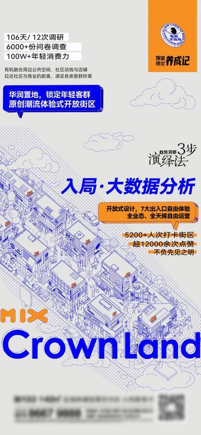 南门网 广告 海报 地产 商铺 商业 数据 华润 街区