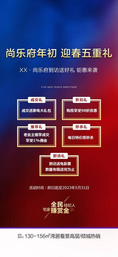 【南门网dcpsd.com】地产海报 新年 迎春 五重礼 钜惠来袭 成交 折扣礼 推荐礼 到访礼 全民营销 业主推荐 每日特价房 带访送电影票 送家电