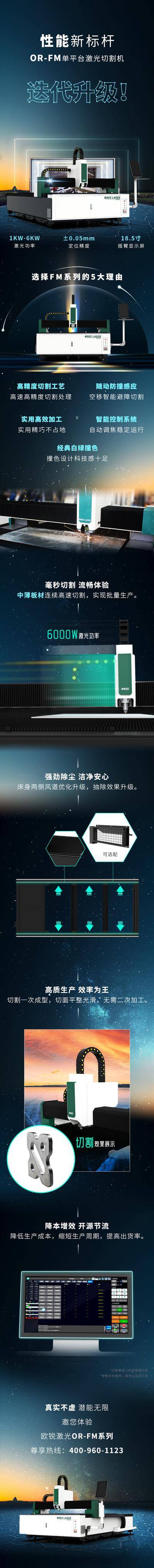 南门网 公众号 详情 长图 汽车机械海报