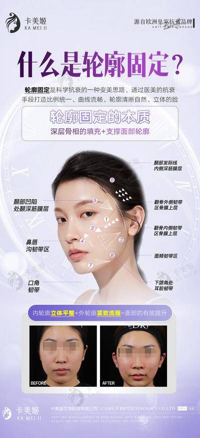 【南门网dcpsd.com】广告 医美 轻医美 人物 抗衰 轮廓 案例 对比