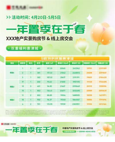 【南门网dcpsd.com】广告 海波 地产 特价房 背景板 主画面 热销 春季 销控 表格 banner 物料 弥散渐变 花 酸性设计 夏日 图表 标题设计 绿色底纹 主KV 提案 排行 展板 交房会