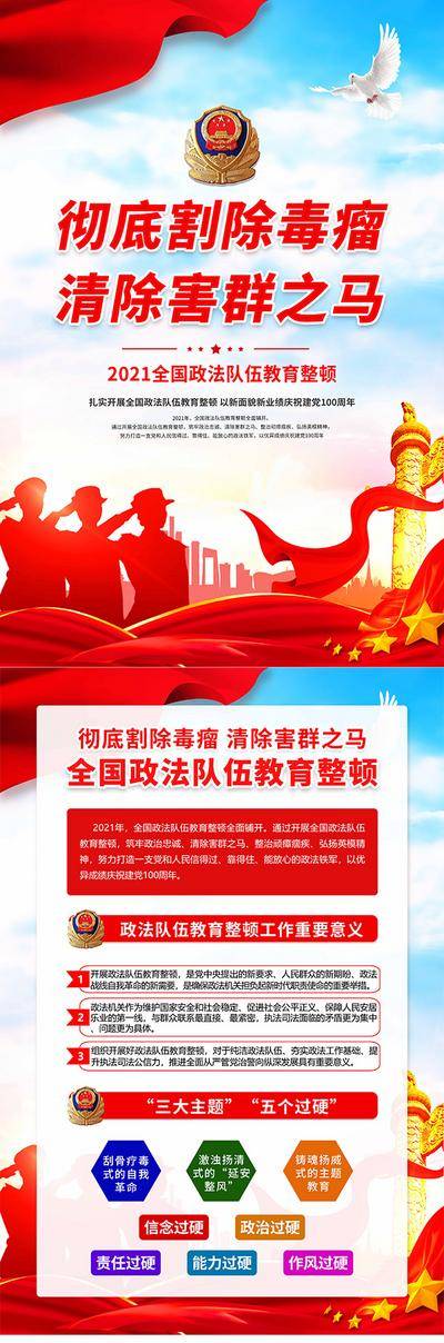 【南门网dcpsd.com】专题 海报 会议 党政 政法队伍 全国政法队伍 建党100周年 教育动员大会 腐败 挂画