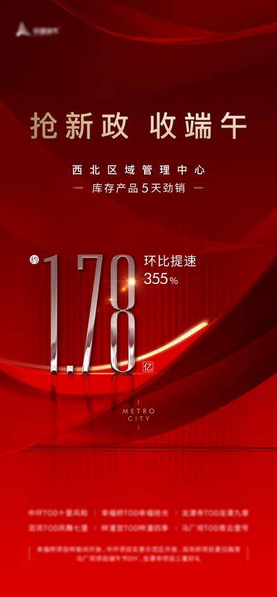南门网 地产 质感 热销 开盘 红色 取证 喜报 战报