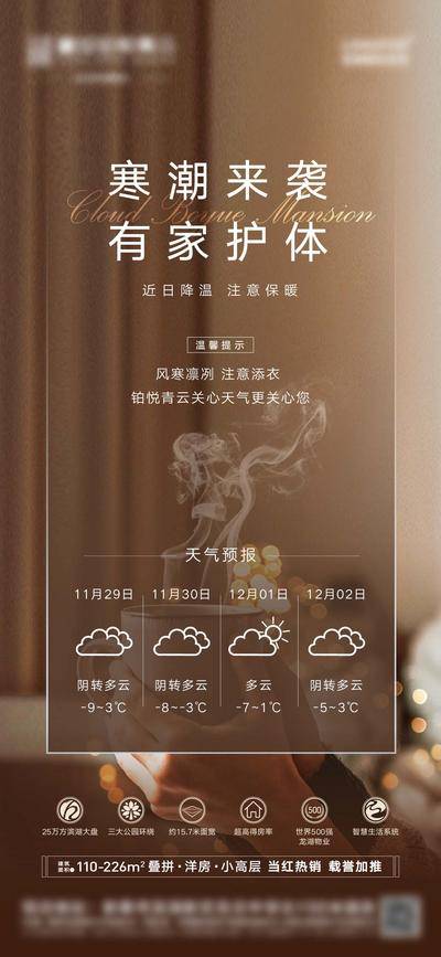 南门网 地产寒潮降温温馨提示海报