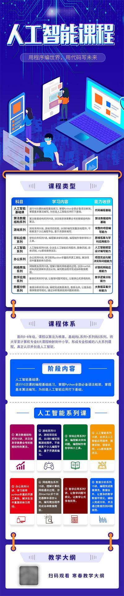【南门网dcpsd.com】广告 海报 教育 课程 人工 智能 课程 长图 