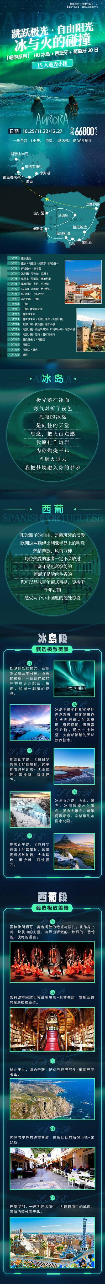 南门网 海报 电商 长图 极光 旅游 深色 线路 冰岛 西班牙 葡萄牙 地图 特色 景点 南极 北极