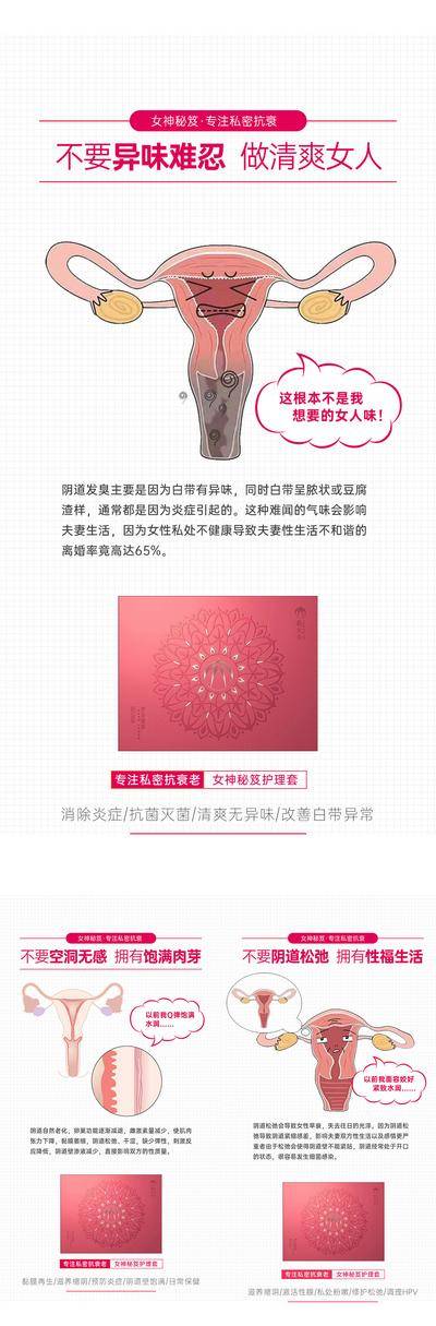 【南门网dcpsd.com】系列 女性 私密 护理 知识 分享 组图 卵巢 宫颈癌 专业 保养 私护 生殖 健康 行业 子宫 炎症 妇科 简约 网格