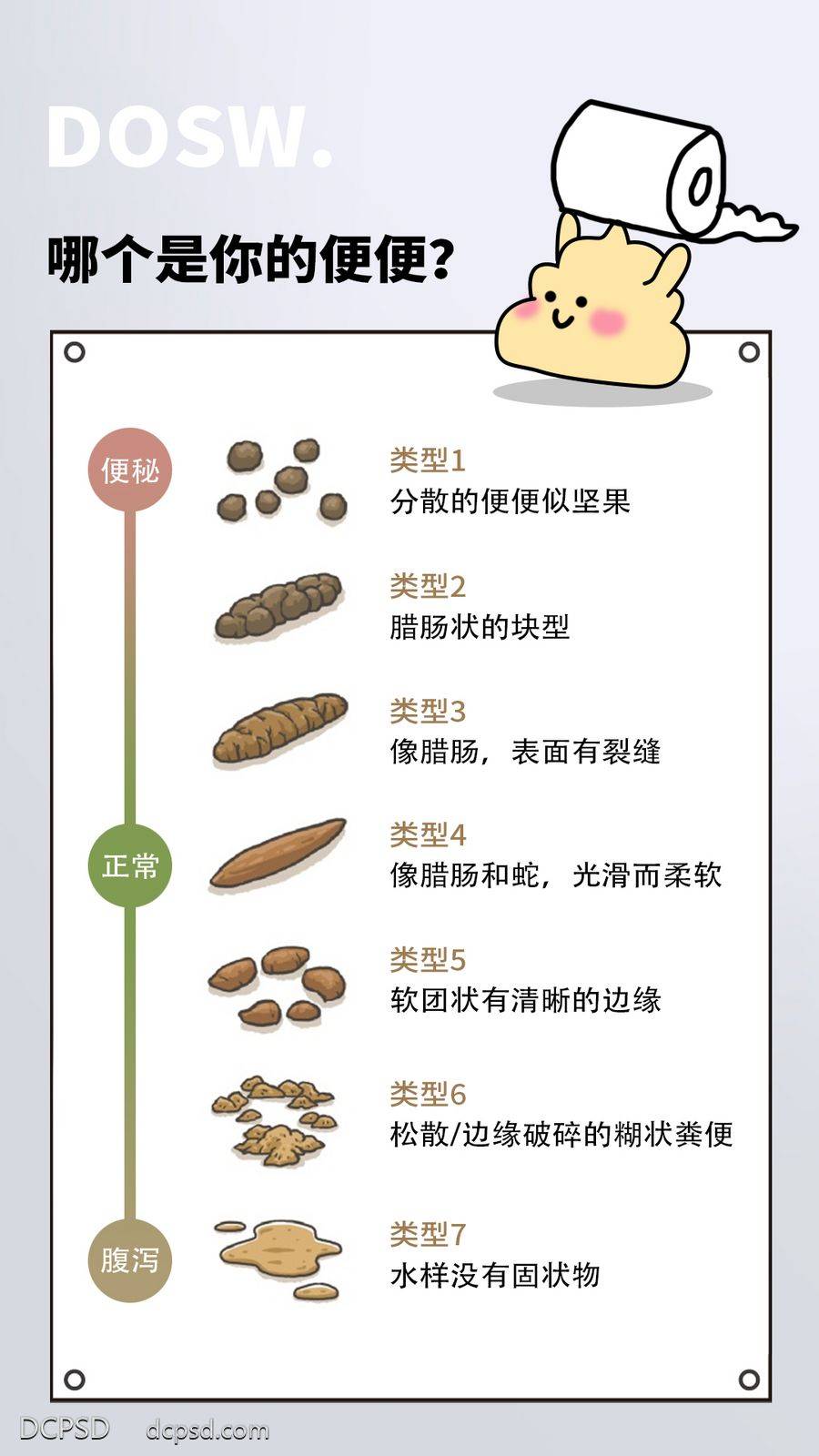 南门网 海报 高端 系列 抗糖化 白芸豆 蛋糕 益生菌 酵素 减肥 肥胖 塑形 微商 圈图 卡通 手绘 轻奢 白金 粉色 水蜜桃 蓝莓 大餐 火锅 炸鸡 聚会 嗨吃 阻断 油腻 简约 大气 C4D 便秘 科普