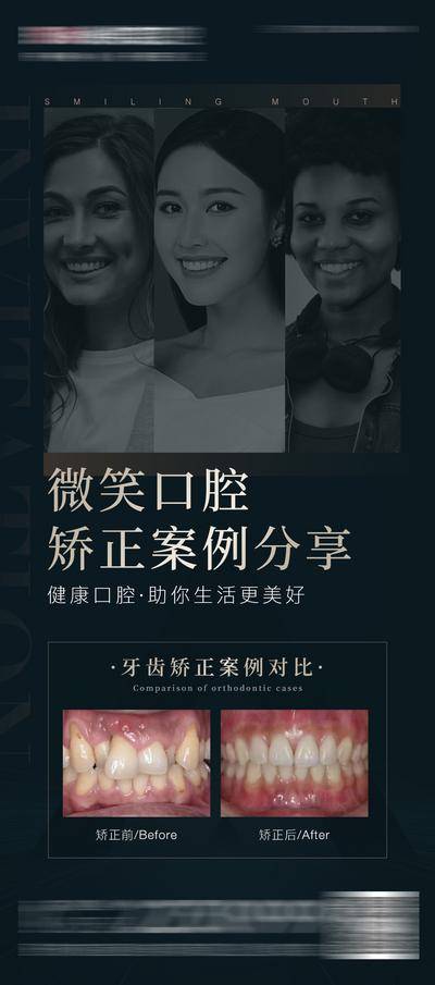 【南门网dcpsd.com】广告 海报 医美 口腔 矫正 案例对比 正畸 齿科 牙齿 宣传 朋友圈海报 蓝金 大气 简约 痛点
