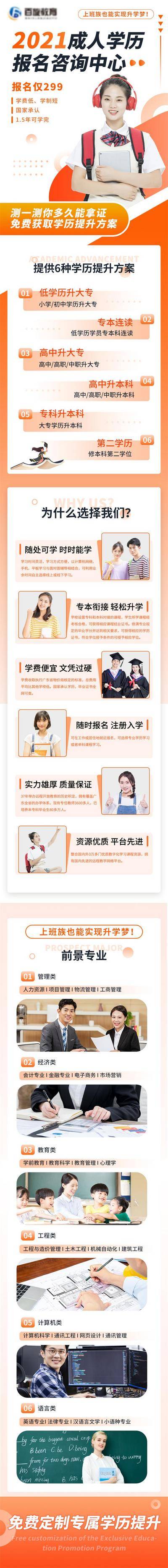 【南门网dcpsd.com】广告 海报 长图 学历 教育 培训 招生简章 专升本 成人 专题