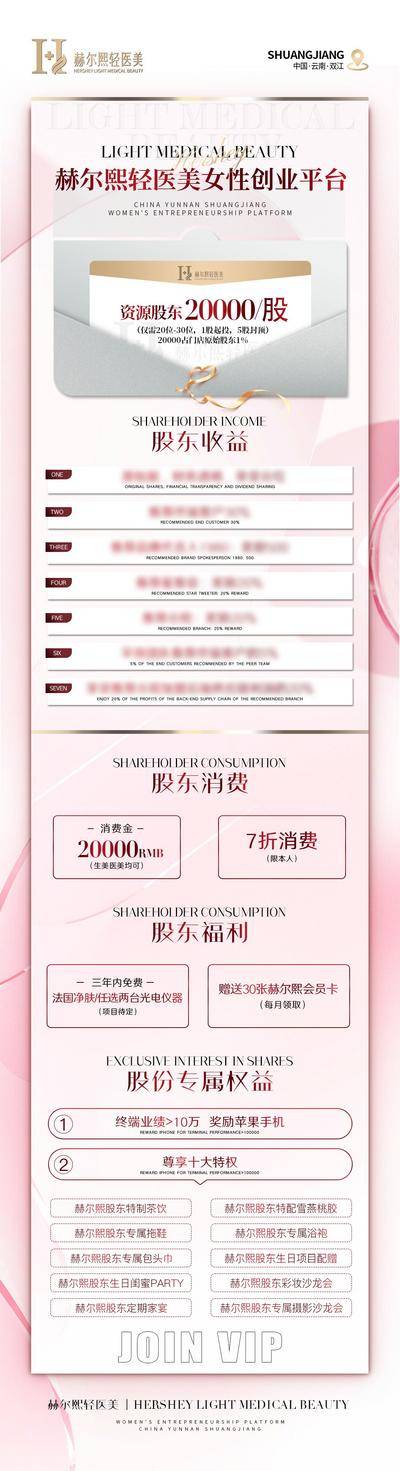 南门网 广告 海报 医美 股东 合伙人 董事长 海报 长图 红金 价值点 商业 招商 造势 招募 创始人 会员 vip 宣传 长图