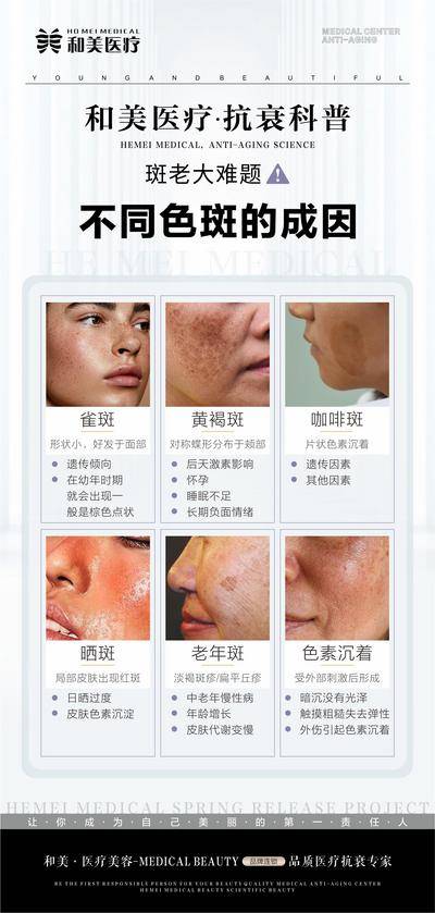 南门网 广告 海报 医美 色斑 黄褐斑 老年斑 雀斑 晒斑 科普 抗衰