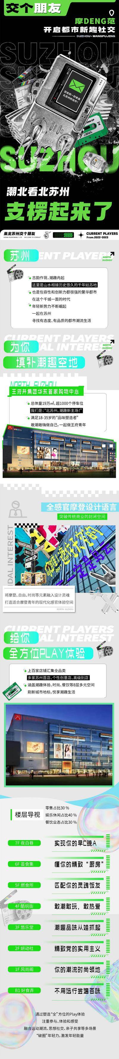 南门网 长图 地产 促销 商业 专题设计 潮酷 潮趣 购物 推文