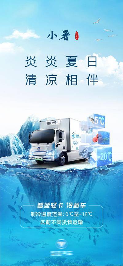 南门网 海报 汽车 二十四节气 小暑 冷藏车 清凉一夏 冷链 冰山 冰块 温度