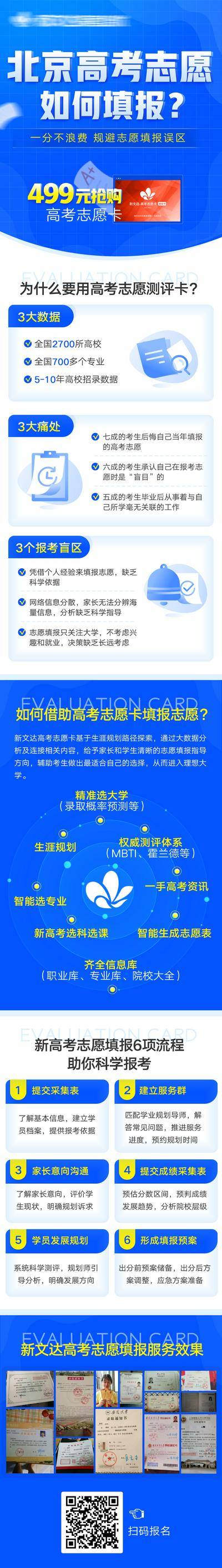【南门网dcpsd.com】广告 海报 考高 教育 电商详情页 淘宝详情页 高考 志愿 填报 流程 专题