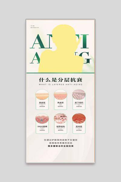 【南门网dcpsd.com】广告 海报 医美 案例 抗衰 肌肤 对比 体检 改善 衰老 科普