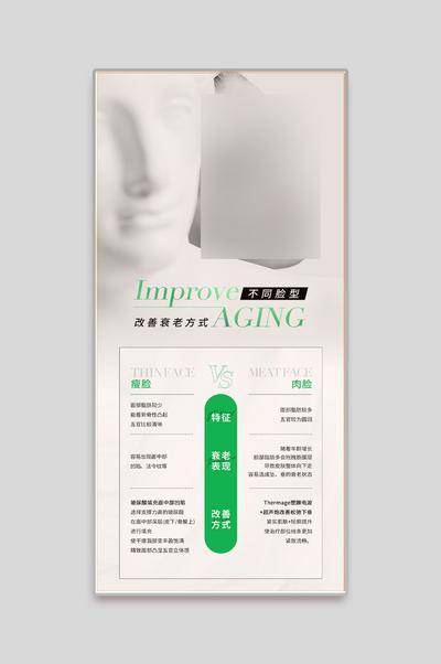 【南门网dcpsd.com】广告 海报 医美 案例 抗衰 肌肤 对比 体检 改善 衰老